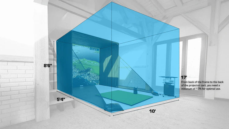SIM IN A BOX® Play 10' - GC3S